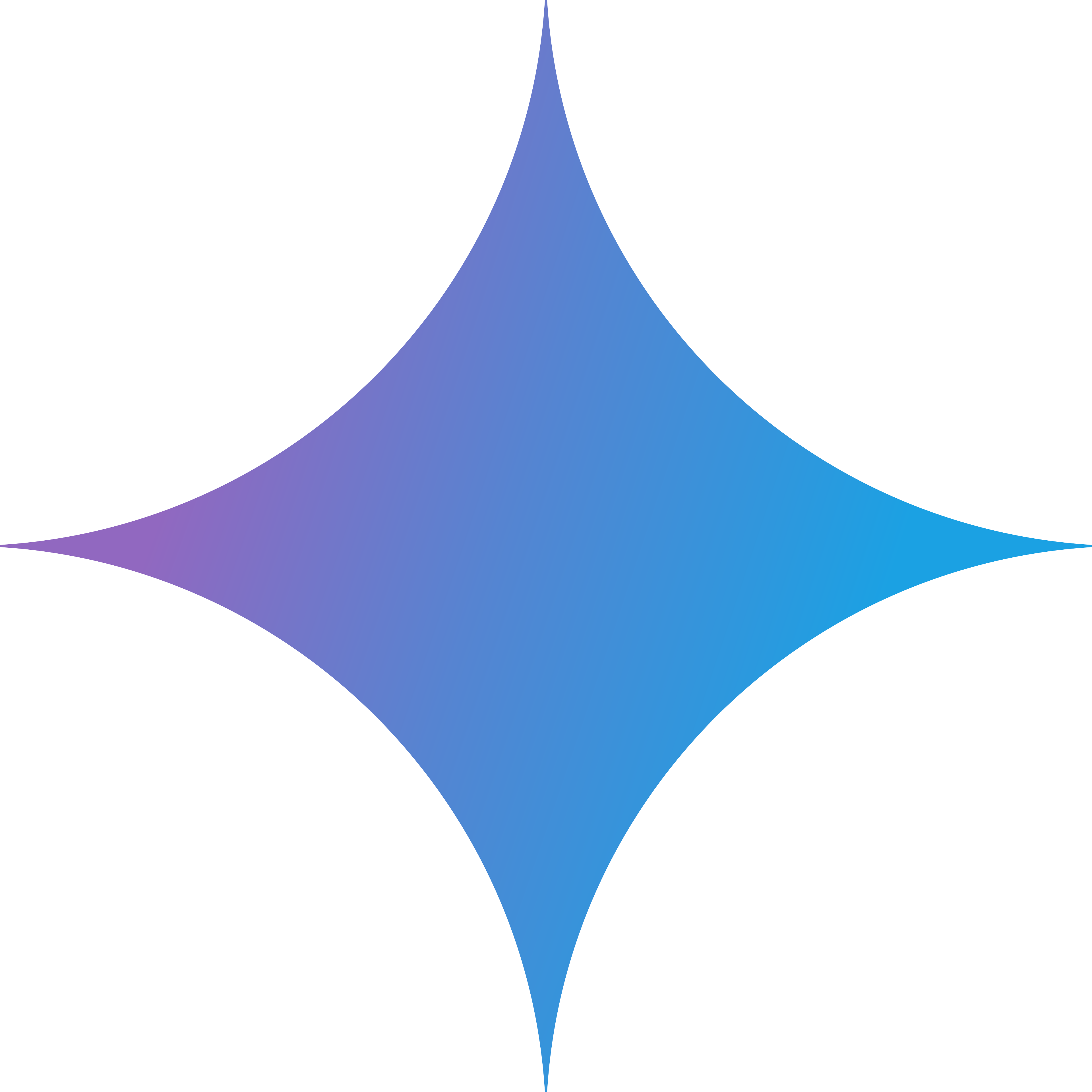 Gemini Salesforce Zapier integration by MVRK